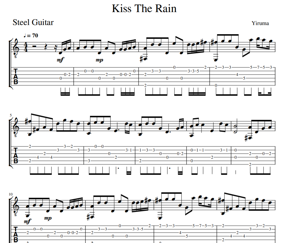 Kiss The Rain sheet guitar tab
